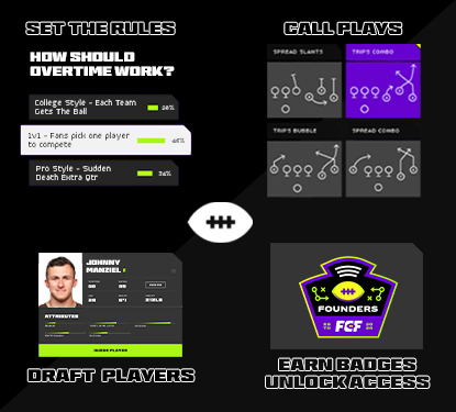 PR: Fan Controlled Football (FCF) Makes History With Launch Of Digital  Collectable Game Highlights Packs From Eternal.gg